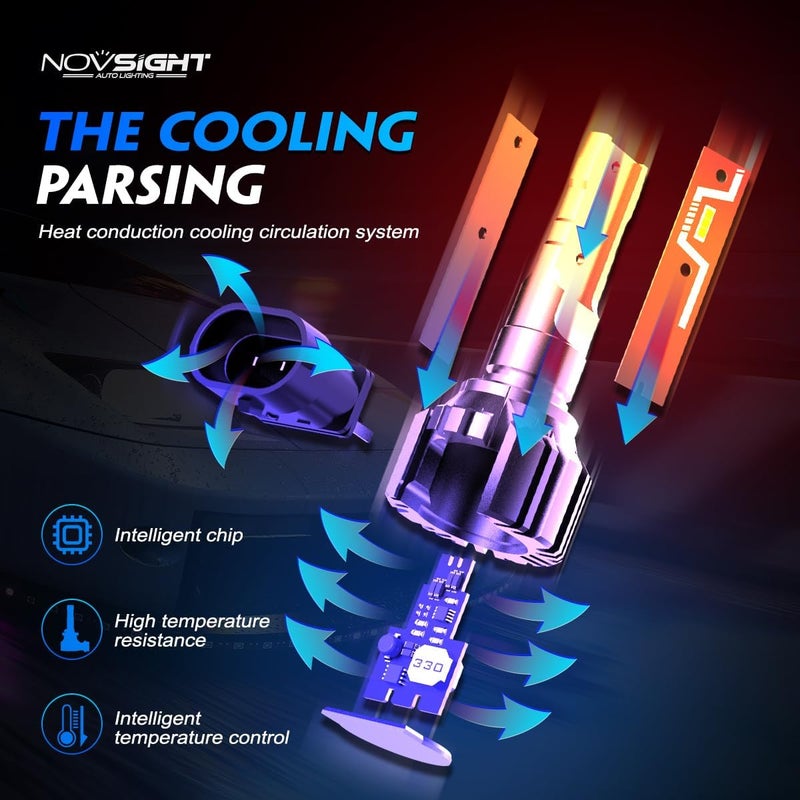 NOVSIGHT مصابيح LED H11 9005 - 500% أكثر سطوعًا 6500K أبيض بارد، بدون مروحة، تصميم 1:1، تركيب سهل خلال 3 دقائق، مصابيح ضباب H8 HB3 للسيارات، عبوة من 4 (سنتين) - Image 5